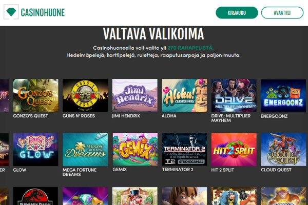 Casinohuoneen pelivalikoima